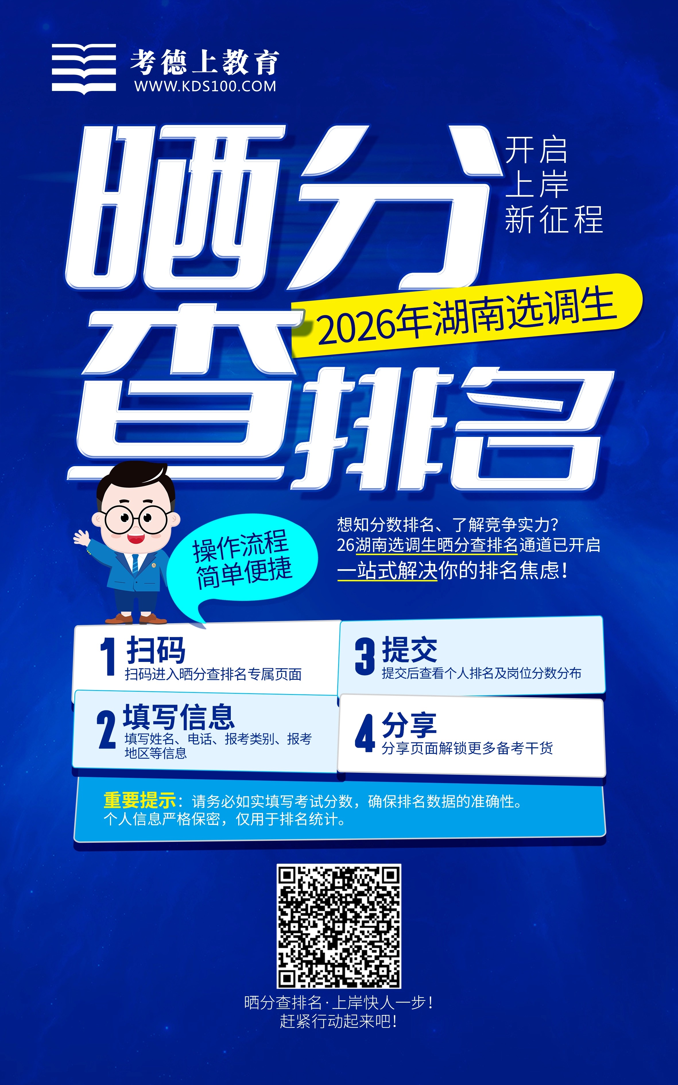 2026年湖南选调生考试笔试成绩查询入口已开通
