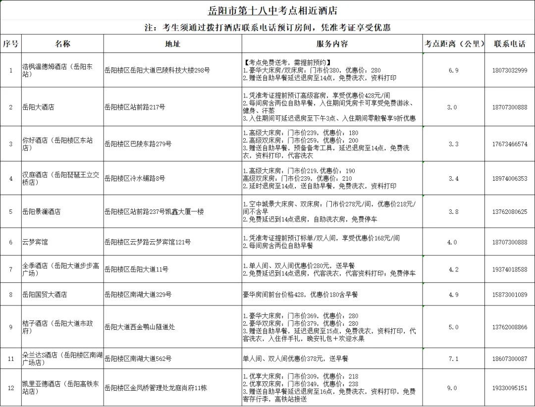 湖南省2026年考试录用公务员岳阳考区笔试温馨提示